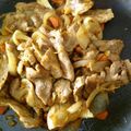 ケイコロッド's cooksnap of when they made 豚肉のカレーケチャップ炒め.