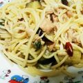 りょうびん's cooksnap of when they made ツナと大葉の和風パスタ♪.