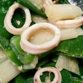 neomam's cooksnap of when they made 母の味♪ねぎといかのぬた.