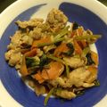 あいぼんｗ's cooksnap of when they made 簡単10分で完成！小松菜と豚肉の生姜炒め.