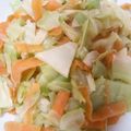 ぴぴぷぷぷ's cooksnap of when they made 本当はうまい！キャベツの芯炒め！.