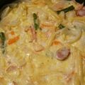 ホワイトフレンド's cooksnap of when they made お鍋一つで簡単ダマなしマカロニグラタン♫.