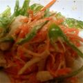 ナベサチ's cooksnap of when they made ツナとピーマンの胡麻サラダ.