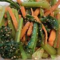クックZ69KDS☆'s cooksnap of when they made 45秒小松菜ホウレンソウ葉物完璧なゆで方.