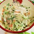 クックT9BFH1☆'s cooksnap of when they made 乾物屋の定番☆切干大根とツナ缶のサラダ.