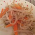 ﾌﾞﾚﾝﾀﾞ's cooksnap of when they made もやし、茹でるだけ。.