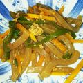 ユウケンジャー's cooksnap of when they made 糸こんにゃくきんぴら.