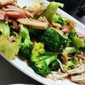 さすず's cooksnap of when they made きのこのホットサラダ.