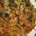 ナナヲ。's cooksnap of when they made 残りナムルを復活！チヂミ.