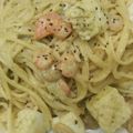 クックJN0DH6☆'s cooksnap of when they made ほたてとベーコンのジェノバクリームパスタ.