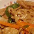 ☆みなママ☆'s cooksnap of when they made 具が大きい！れんこん入りもりもり青椒肉絲.