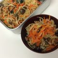 gomadachs's cooksnap of when they made きのこと切り干し大根の和風炒め.