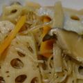 チキンヌードル's cooksnap of when they made 酢味の煮物　☆煮なます.