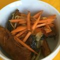 kokoli's cooksnap of when they made カボチャの南蛮漬け.