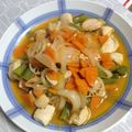 クックANLLO1☆'s cooksnap of when they made ★簡単★鳥肉のレンコン炒め.