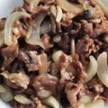 mailuvsly's cooksnap of when they made 豚こま肉としめじのトロリン麺つゆ炒め.