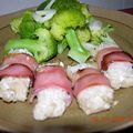 りかちゃんチュー's cooksnap of when they made 白身魚のオーブン焼き.