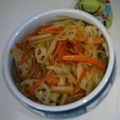 ナキウサギ's cooksnap of when they made ぴりっと。　にんじんの生姜風味きんぴら.