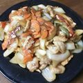 くうろ's cooksnap of when they made フライパンだけ！揚げずに本格酢豚★.
