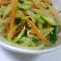 さおる★'s cooksnap of when they made ペロッといけちゃうもやしのナムル☆.