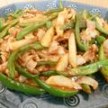 トーマスキャット's cooksnap of when they made じゃがいもでチンジャオロース。.
