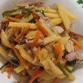 キョウリュウゴールド's cooksnap of when they made 豚肉とじゃがいものきんぴら煮.