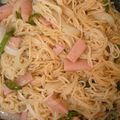 クックSBYN18☆'s cooksnap of when they made そうめんチャンプルー.