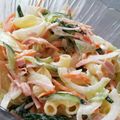 ShidouMama's cooksnap of when they made 常備菜＊マカロニサラダ.