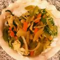 Mii３'s cooksnap of when they made 豚のプチどんぶり.