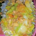 かみぃぃ's cooksnap of when they made 春キャベツとツナの簡単♪副菜♪.