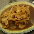 000mie's cooksnap of when they made 豚スライスの照り焼き♪.