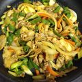 あやうりん's cooksnap of when they made 豚肉のカレーケチャップ炒め.