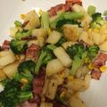 momo☆cafe's cooksnap of when they made じゃがいもとブロッコリーとベーコン炒め.
