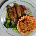 クック92244C☆'s cooksnap of when they made えのきの豚バラ肉巻き.
