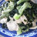 ＊陽悠18＊'s cooksnap of when they made たらの芽の酢味噌和え.