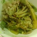 ｋａｍｉｙａｍａ's cooksnap of when they made サツマイモのハニーマスタード炒め.