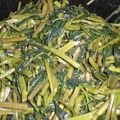 exitsouth's cooksnap of when they made 空芯菜とにんにくの炒め物.