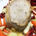 クックNXPFFJ☆'s cooksnap of when they made フレンチシェフのローストポーク.