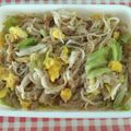 orimiki's cooksnap of when they made キャベツとツナのミモザ素麺ちゃんぷるー☆.