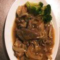 めぇ♥'s cooksnap of when they made ガサツな女の生姜焼き.