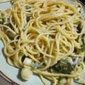 22（にに）'s cooksnap of when they made 太刀魚と水菜のシャッキリパスタ.