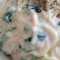 あおつぐ's cooksnap of when they made ツナとほうれん草のクリームスパゲティ.