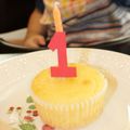 いるかくゆら's cooksnap of when they made 低カロリー・米粉・マフィン.