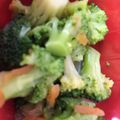 ルナＰボール's cooksnap of when they made 芽キャベツとブロッコリーの生姜醤油和え。.