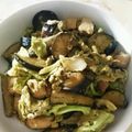 ぎゅおよ's cooksnap of when they made 鶏肉のオイスターソース炒め.