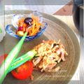 こは＊'s cooksnap of when they made ＊切り干し大根ときのこ炒め＊.