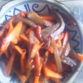 ☆しいたんママ☆'s cooksnap of when they made お腹すっきりこんにゃく根菜炒め.