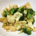 しょっぴー's cooksnap of when they made おかずになる！簡単ブロッコリーの油炒め☆.