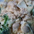 Jyohana's cooksnap of when they made 余った福神漬けのタルタルサラダ.