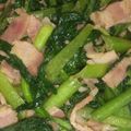 kitchomson's cooksnap of when they made お弁当のおかず☆小松菜炒め☆.